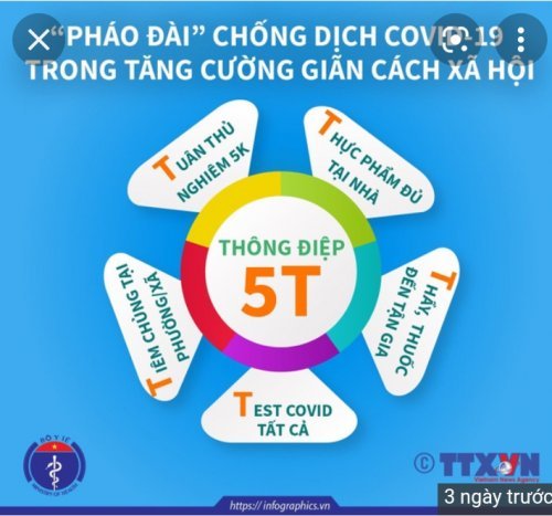 THÔNG ĐIỆP 5T.jpg