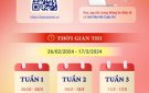 Cuộc thi trực tuyến tìm hiểu Nghị quyết Hội nghị Trung ương 8 khóa XIII