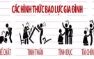 Bạo lực gia đình và Một số quy định pháp luật về bạo lực gia đình